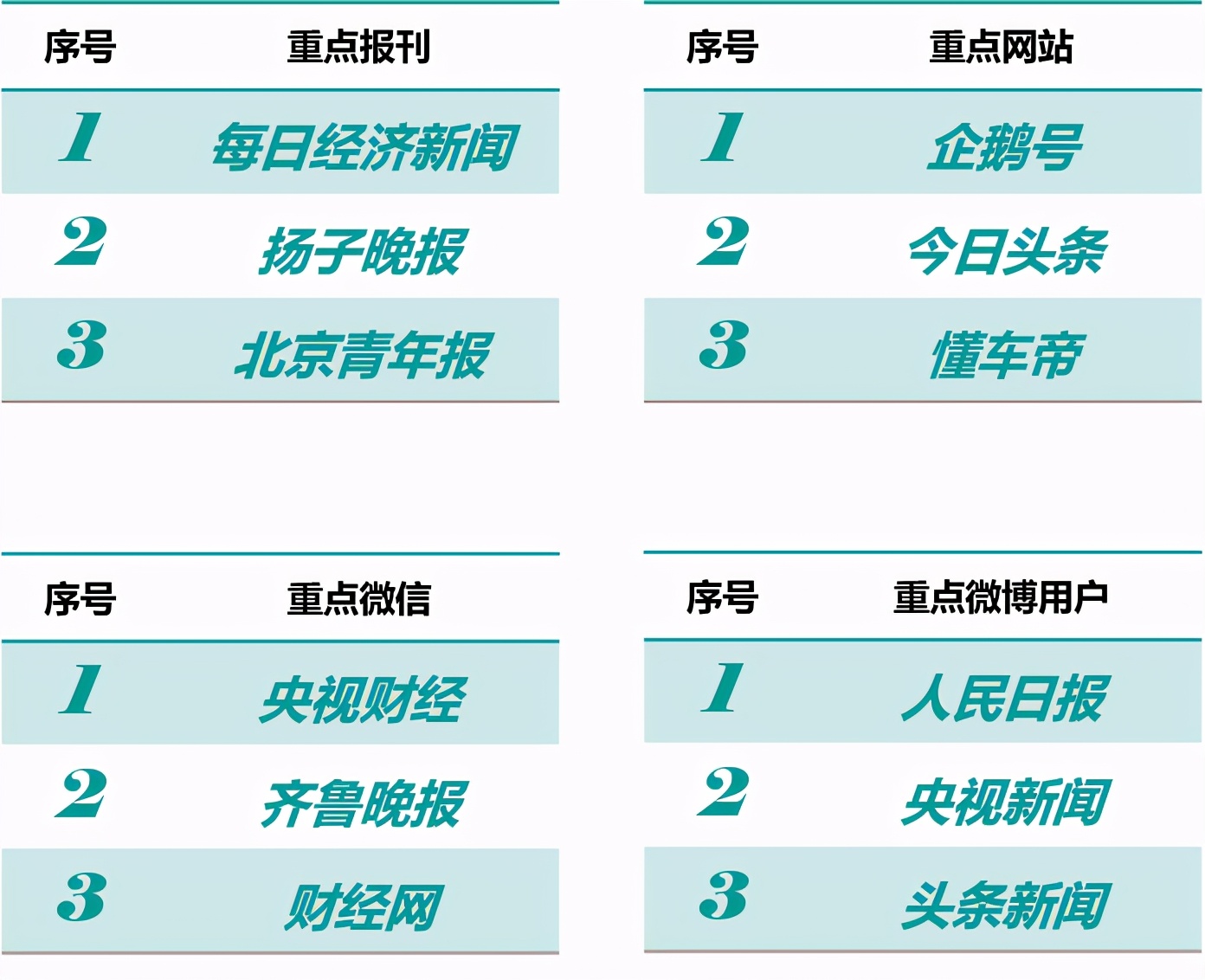 新奥长期免费资料大全,科学数据评估_AR94.563