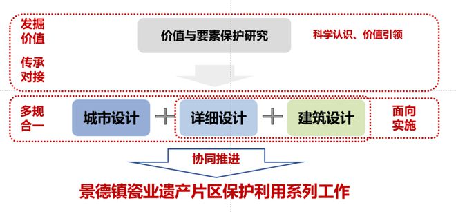 新澳今天最新免费资料,整体规划执行讲解_升级版9.123