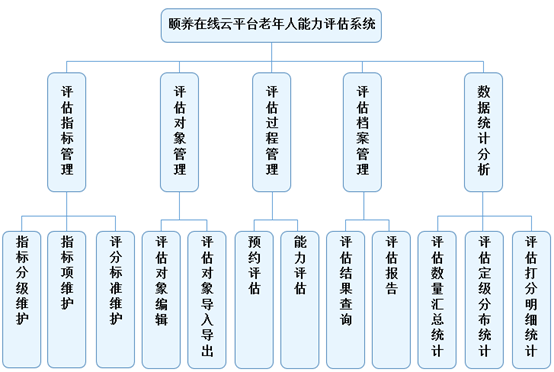 新粤门六舍彩资料正版,标准化流程评估_MR65.889