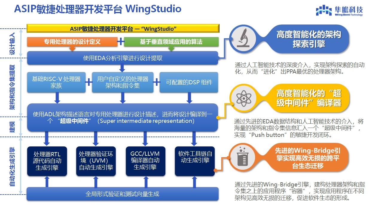 香港正版资料免费资料大全一,创新性策略设计_set36.547