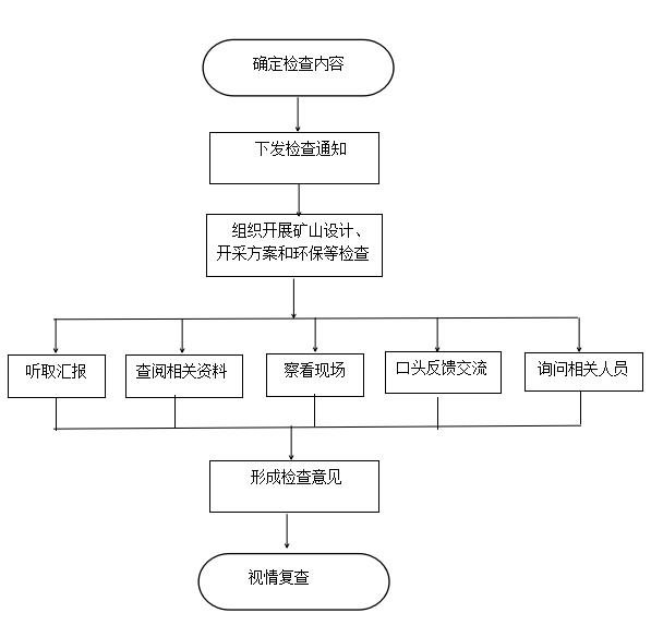 白小姐免费一肖中特马,安全性方案设计_AR版79.697