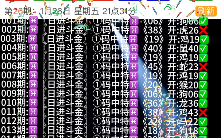 新澳门平特一肖100期开奖结果,专家观点说明_Advanced12.627