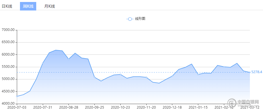 澳门今晚必开一肖,实地数据评估解析_36068.656