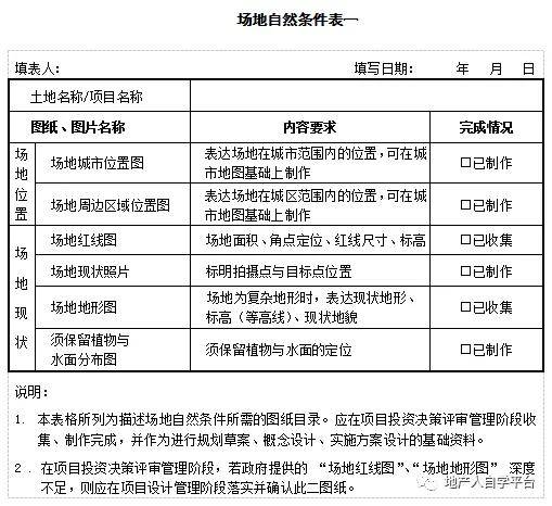 四期免费资料四期准,合理化决策评审_进阶版66.631