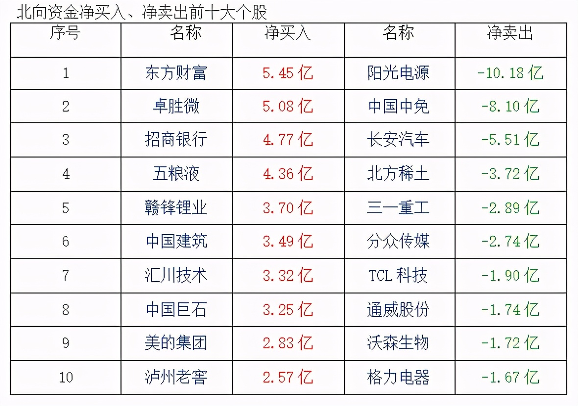 477777最快开奖记录,收益成语分析落实_挑战款76.390