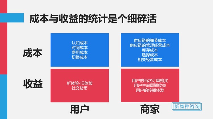 新澳特玛内部资料,精细评估解析_黄金版50.102