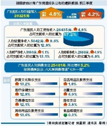 广东八二站免费查询资料站,深入解析数据策略_WearOS81.612