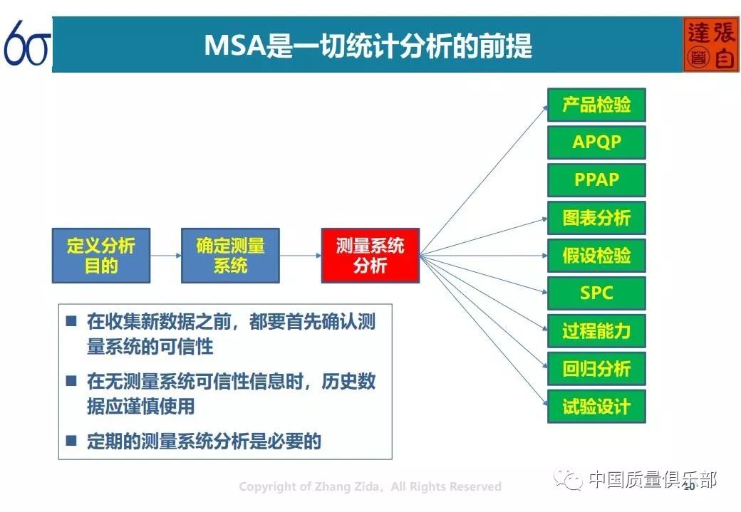 澳门天天好彩正版资料,实际案例解析说明_WearOS13.722