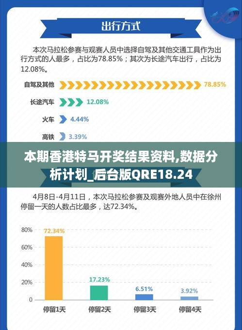 12849香港开码,经济性执行方案剖析_HDR版15.169