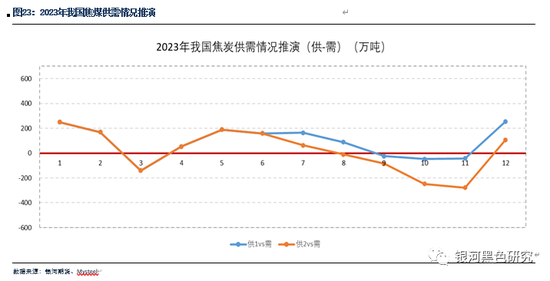 新澳免费资料精准大全,快速响应计划分析_Advance16.115