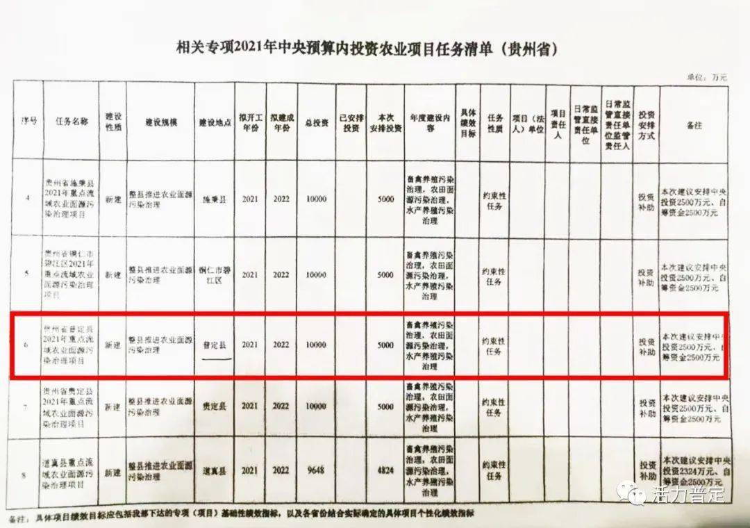 周宁县殡葬事业单位项目最新进展及未来前景展望