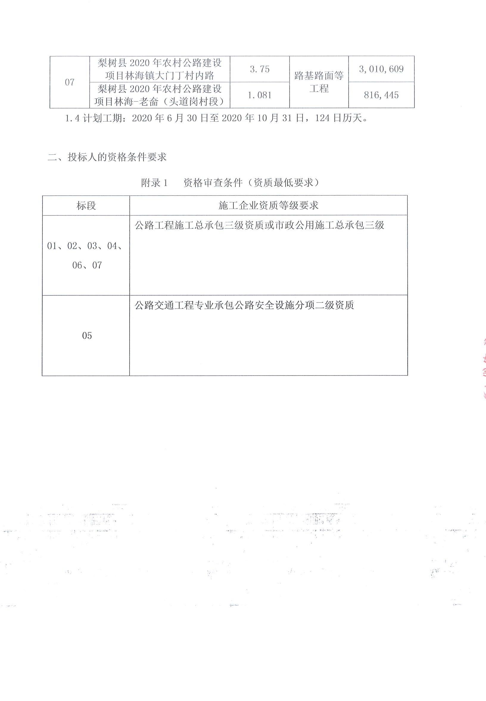 嫩江县级公路维护监理事业单位最新项目深度研究