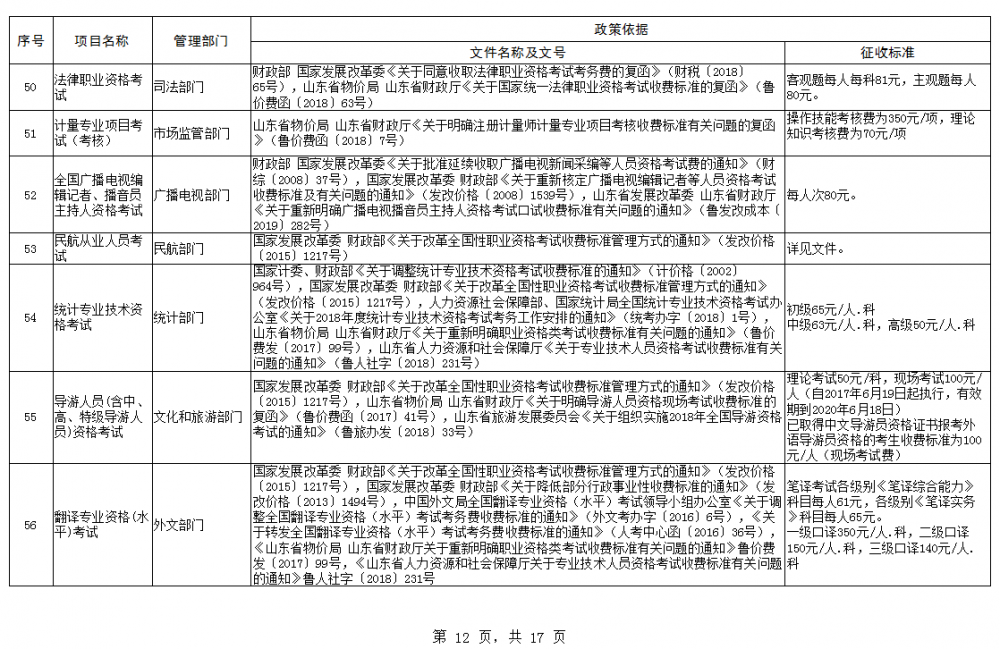 九山村民委员会人事最新任命通知