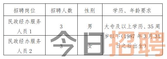 涟源市殡葬事业单位招聘信息与行业发展趋势深度探讨