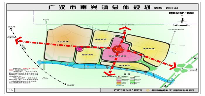 广汉市自然资源和规划局最新发展规划揭秘