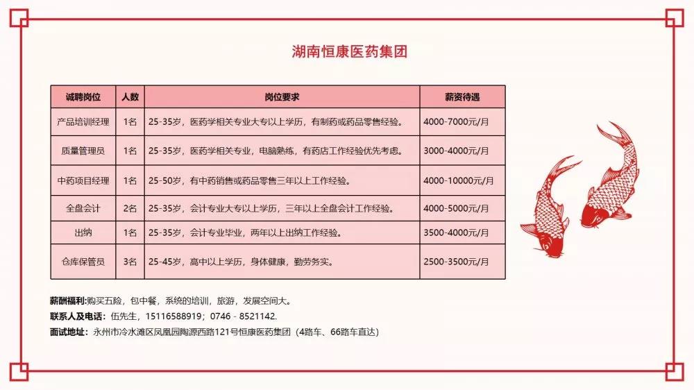 冷水滩区文化局最新招聘信息与职位详解